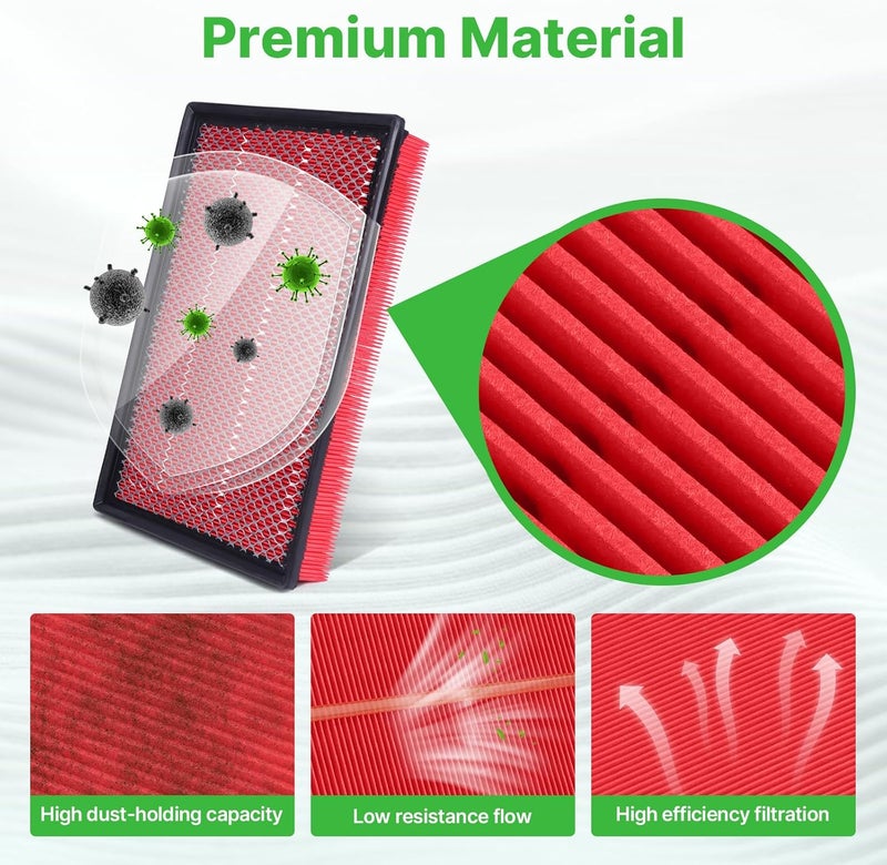 RVgolf 2PCS Engine Air Filter Fit for Ram1500 (2002-2021), Ram 2500 (2003-2019), Ram 3500 (2002-2019) Air Filter Replacement Engine Filter Automotive Accessories# GAF041 CA9401 - Image 3
